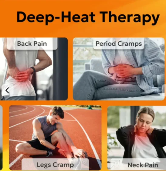 Benefits of WellaHeat Heating Pad
